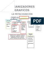 mapa conceptual 2