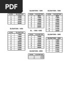 Elevation - All Areas