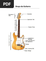 Apostila de Guitarra