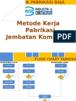 Urutan Proses Pabrikasi Jembatan Komposit