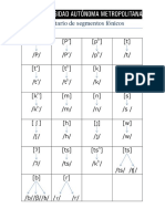 Inventario de Segmentos Fónicos