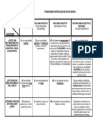 Posiciones Ontolgicas en Filosofa - Juan Manuel Bermudo