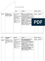 Plani Mayo Matematica 5º