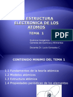 Estructura atomica