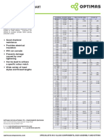 Optimas Threadcomparison PDF