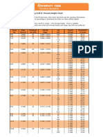 Tap Drill Chart PDF
