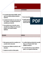 Matriz Foda de Qali Muña