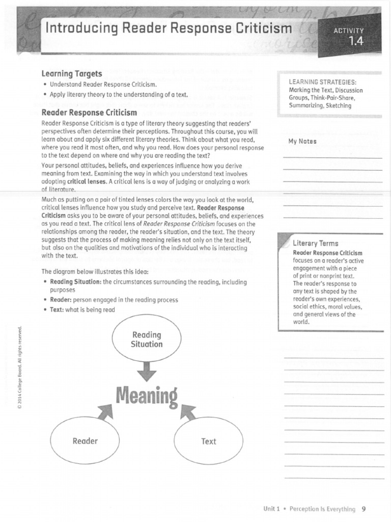 Week 3 Springboard PDF