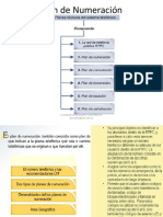 06-Plan de Numeración