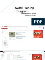 Network Planing Diagram