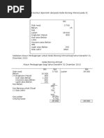 Contoh Akaun Perdagangan Dan Akaun Untung Rugi