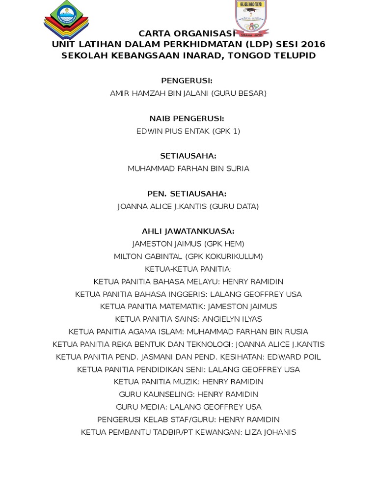 Carta Organisasi Unit LDP Sekolah | PDF