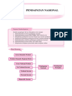 Pendapatan Nasional PDF