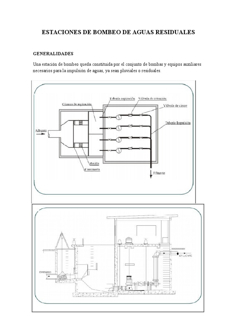 Estaciones de Bombeo de Aguas Residuales Bomba Ingeniería mecánica