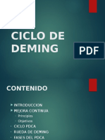 Ciclo de Deming