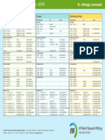 Material Comparsion