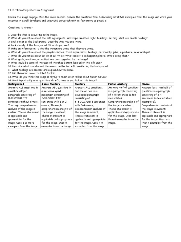 Image Analysis Assignment Guide | PDF | Emotions | Epistemology