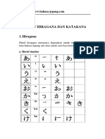 Hiragana Katakana Bahasa Jepang