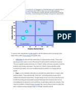 BCG Matrix