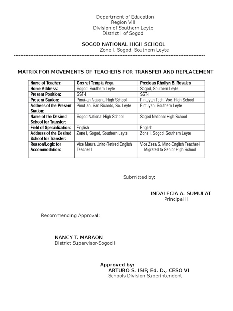 Teacher Transfer and Promotion Matrix | PDF | Inquiry | Teaching ...
