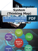 Topic 2.0 Computer System (Thinking Map) Topic 2.0 Computer System (Thinking Map)