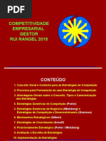 Competitividade Empresarial - Slides (Mai 08)