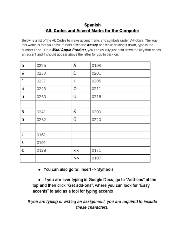 Spanish alt codes and accent marks for the computer mac apple