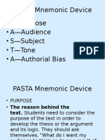 Ap Language Pasta Mnemonic Device For Publication