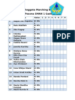 Absensi Anggota MB GGP