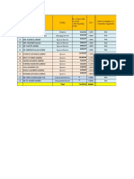 Share Holding January, 2016