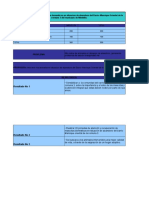 Ejemplo-Ejecución de Proyecto