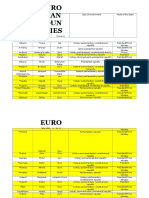 EU Summary.docx