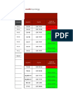 Cumplimiento Semanal 02 May 08 May