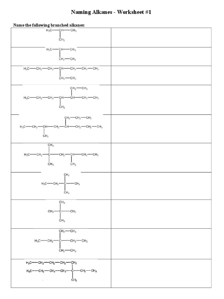 Naming Alkanes Ws 2