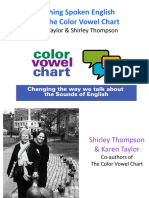 Teaching Spoken English With the Color Vowel Chart Webinar Presentation