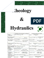 Rheology & Hydraulics