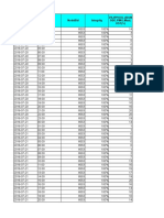 Date Time Nodebid Integrity Vs - Ippool.Adjn Ode - Ping.Maxl Ost (%)