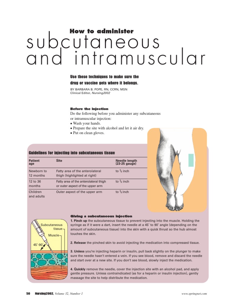 subq and im injections Injection (Medicine) Medical Treatments