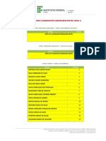 Lista de Remanescentes Deferidos 2016.2