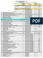 MED INVENTORY Magdragon II1