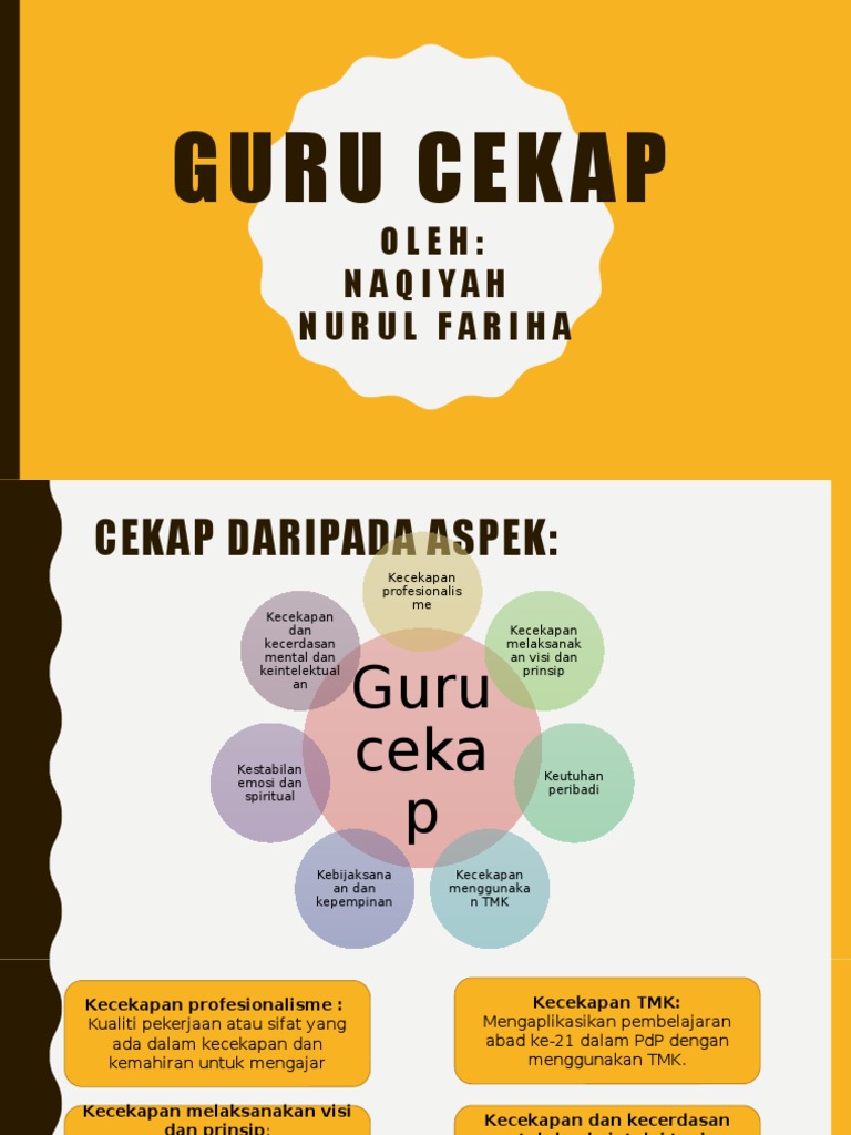 Guru Cekap | PDF | Pengembangan Diri