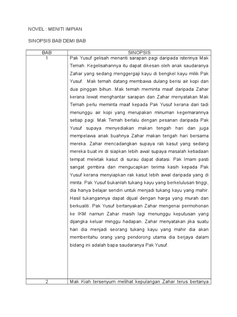 Novel Meniti Impian Pdf