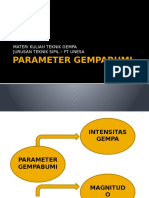 PP05 Parameter Gempa