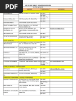 PC Express Branch Locations in the Philippines | PDF | Makati | Metro ...