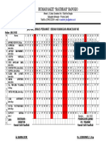 Jadwal Juli