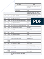 Jadual Hari Kelepasan Am 2016