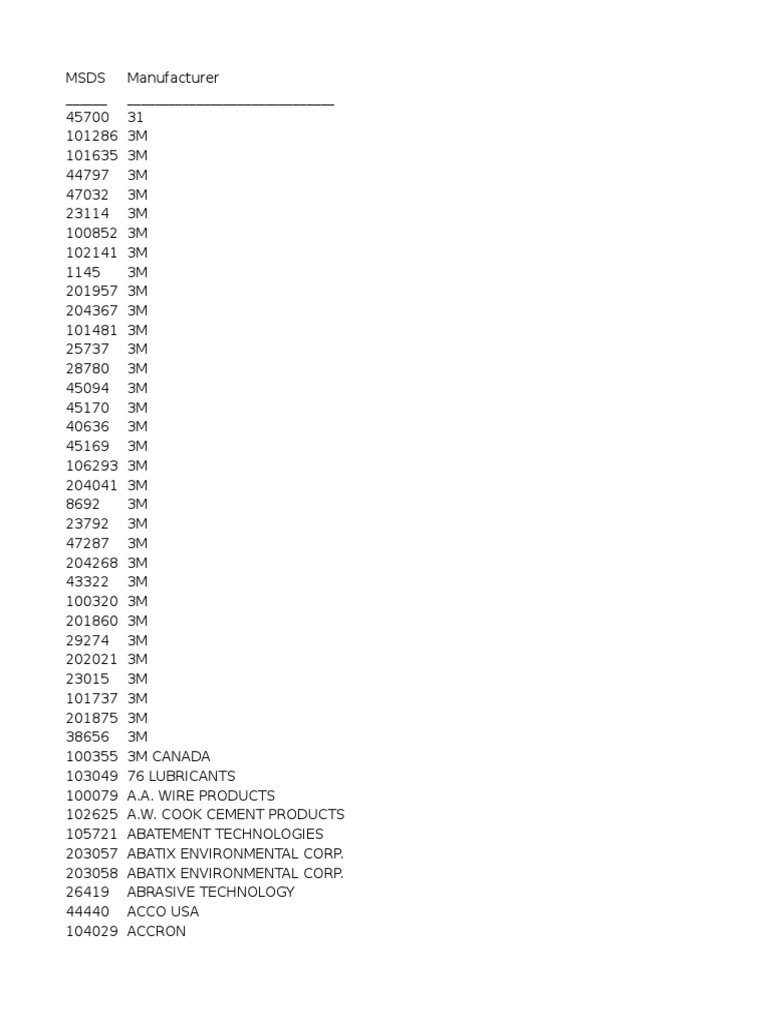 Approved Materials List Chemical Industry Exxon Mobil