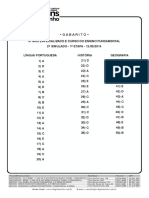 2º Simulado -1ª Et L - Gab