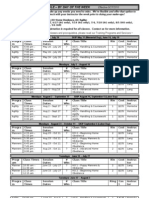 FDTC Schedule - by Day of The Week