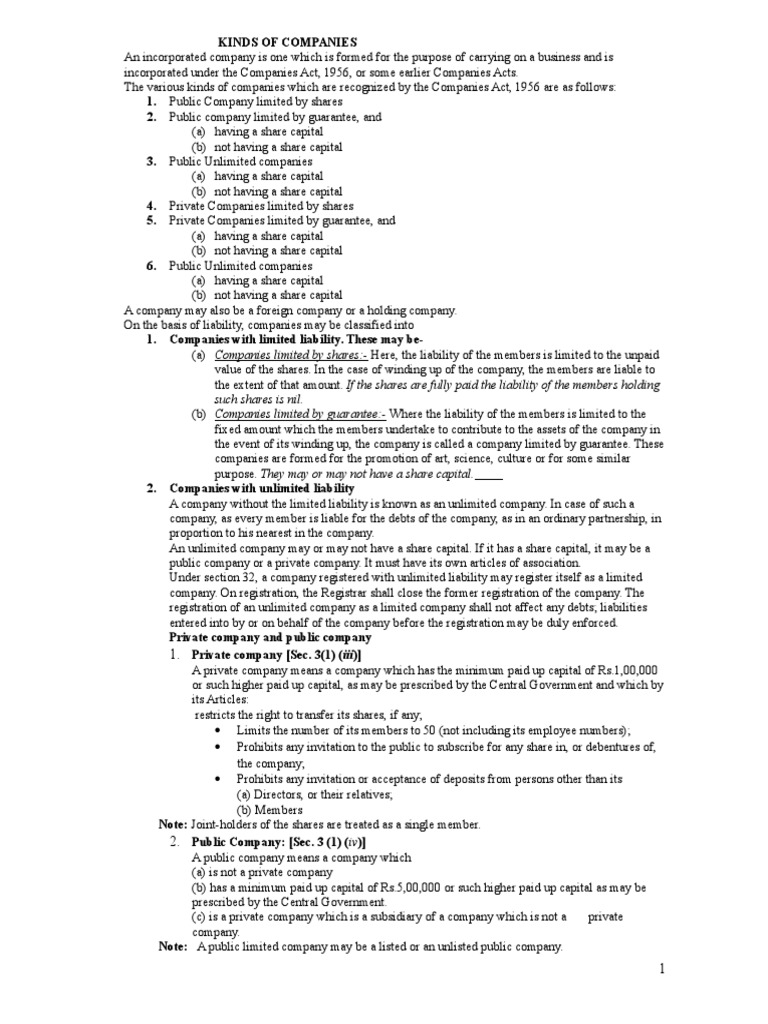 a-comprehensive-overview-of-company-types-under-the-indian-companies